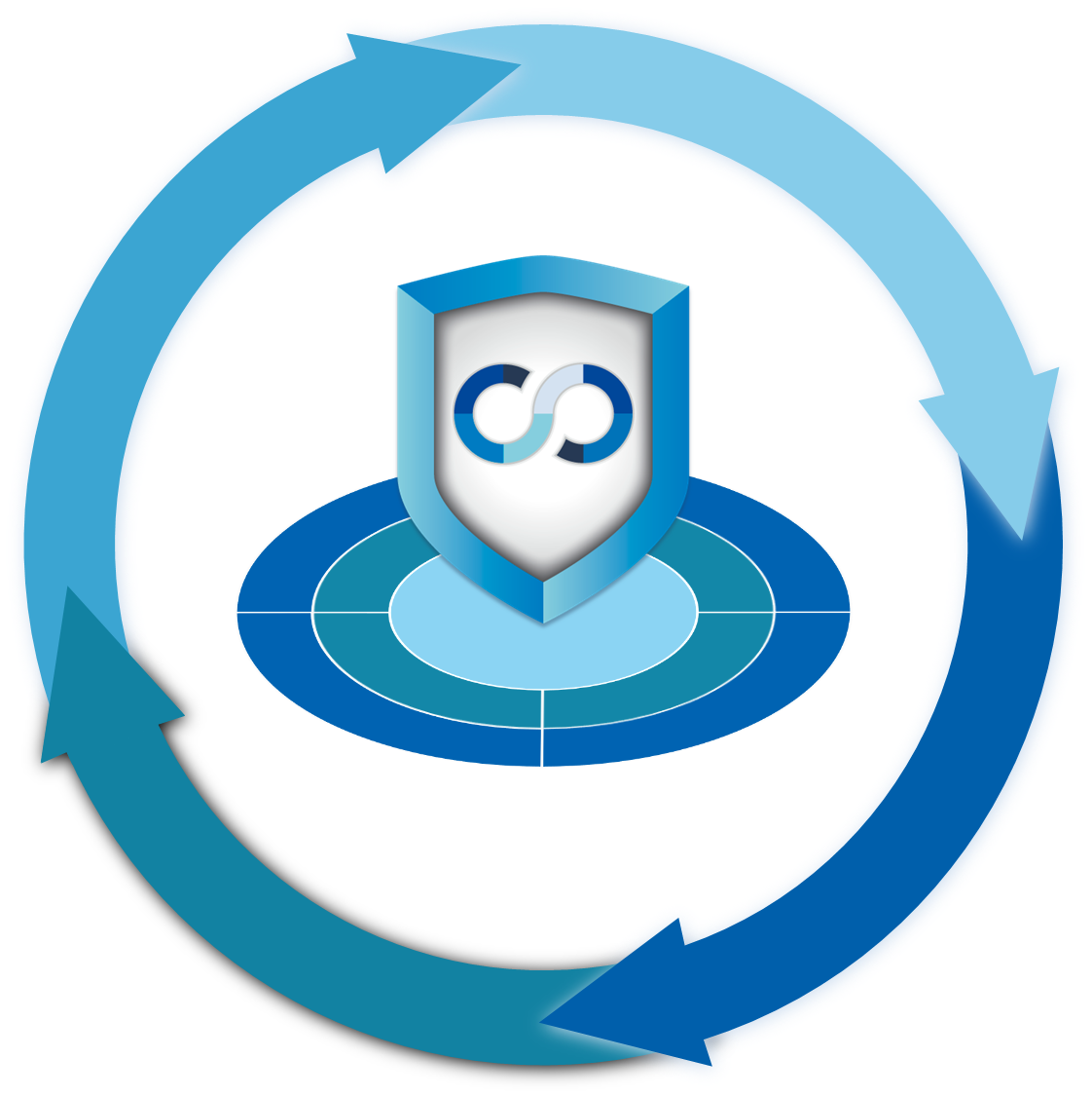 DevOps Shield Solutions