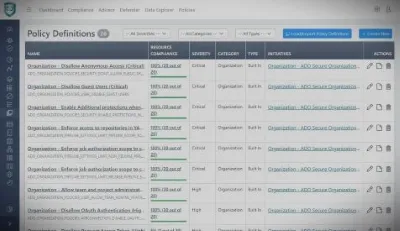 DevOps Shield Policy Definitions