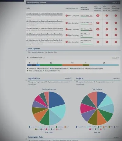 DevOps Shield Data Explorer