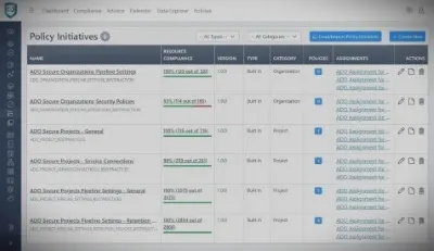 DevOps Shield Policy Initiatives